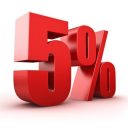 ≤5% Uranium Enrichment Cap (1+ Year)
