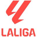 LALIGA: 2027 Champion